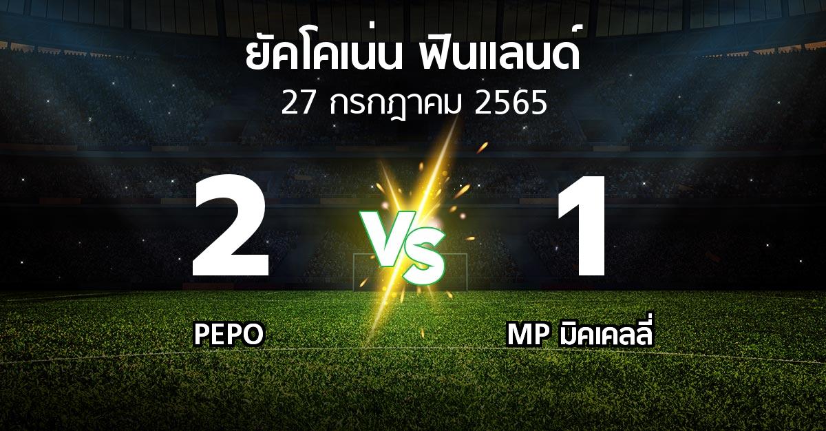 ผลบอล : PEPO vs MP (ยัคโคเน่น-ฟินแลนด์ 2022)