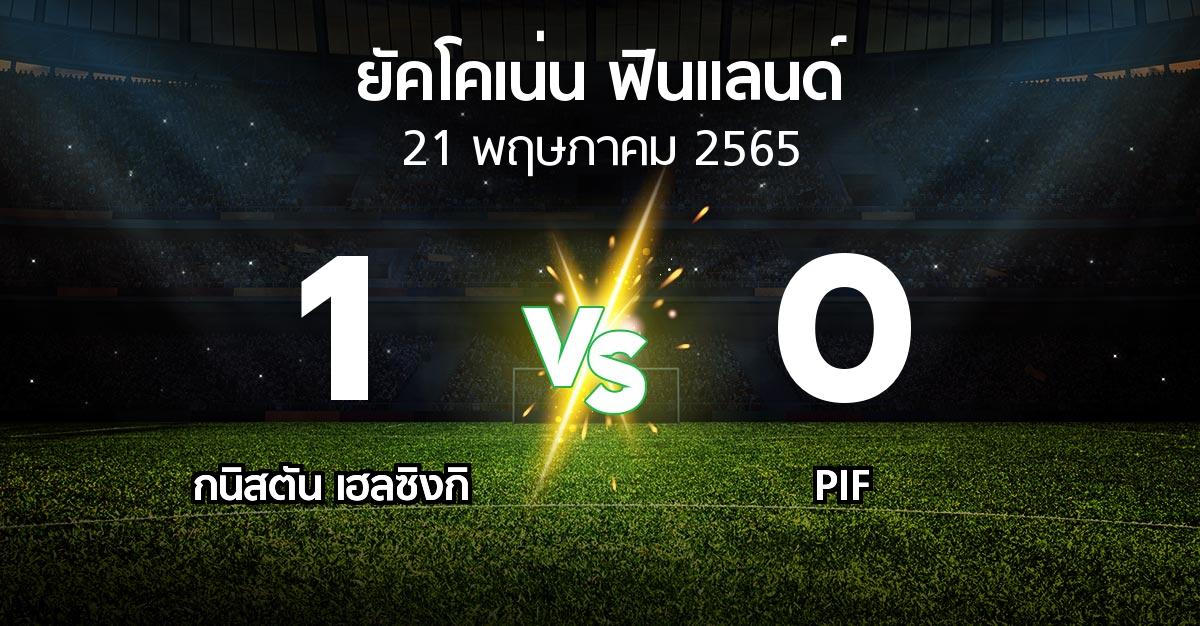 ผลบอล : กนิสตัน เฮลซิงกิ vs PIF (ยัคโคเน่น-ฟินแลนด์ 2022)