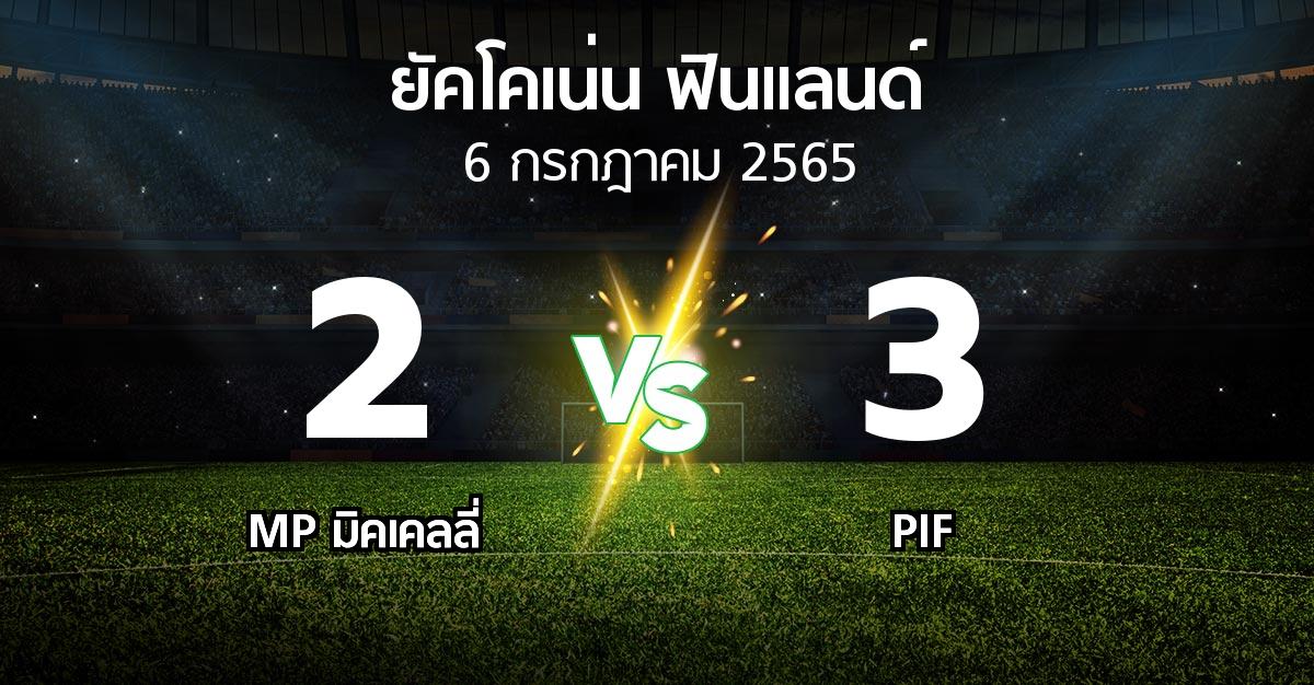ผลบอล : MP vs PIF (ยัคโคเน่น-ฟินแลนด์ 2022)