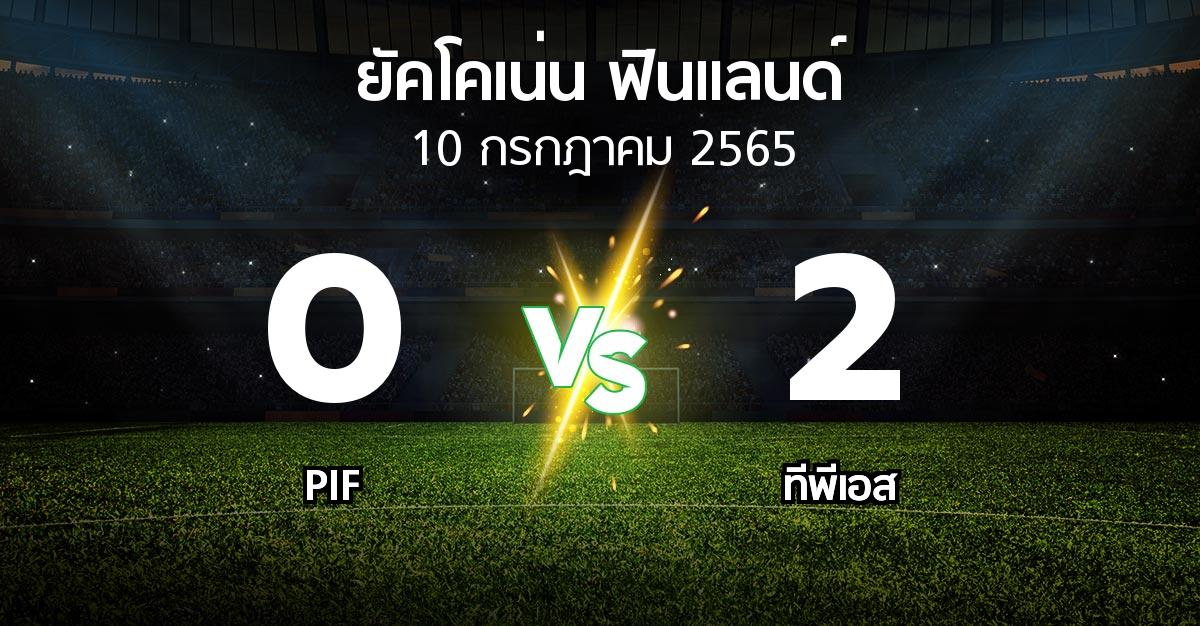 ผลบอล : PIF vs ทีพีเอส (ยัคโคเน่น-ฟินแลนด์ 2022)