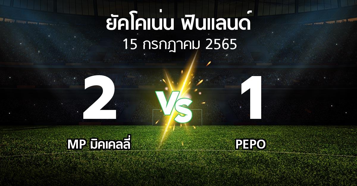 ผลบอล : MP vs PEPO (ยัคโคเน่น-ฟินแลนด์ 2022)