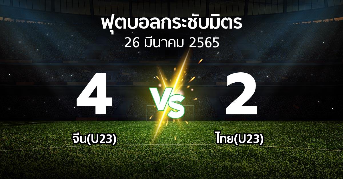 ผลบอล : จีน(U23) vs ไทย(U23) (ฟุตบอลกระชับมิตร)