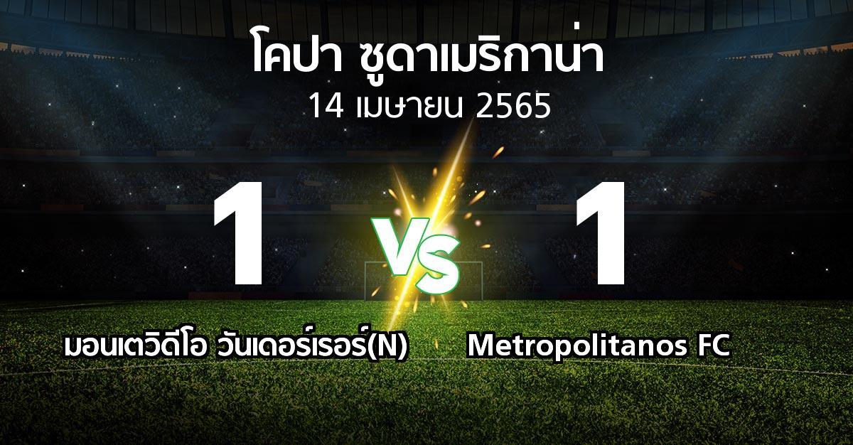 ผลบอล : มอนเตวิดีโอ วันเดอร์เรอร์(N) vs Metropolitanos FC (โคปา-ซูดาเมริกาน่า 2022)