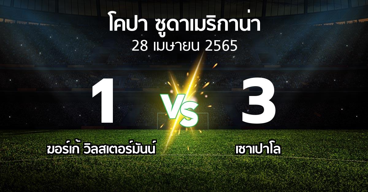 ผลบอล : ฆอร์เก้ วิลสเตอร์มันน์ vs เซาเปาโล (โคปา-ซูดาเมริกาน่า 2022)