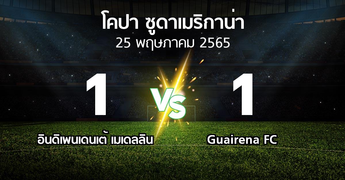 ผลบอล : อินดิเพนเดนเต้ เมเดลลิน vs Guairena FC (โคปา-ซูดาเมริกาน่า 2022)