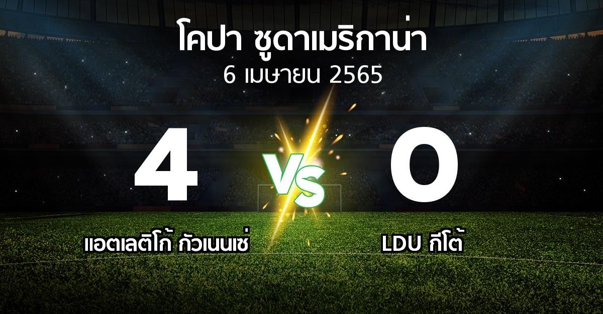 ผลบอล : แอตเลติโก้ กัวเนนเซ่ vs LDU กีโต้ (โคปา-ซูดาเมริกาน่า 2022)