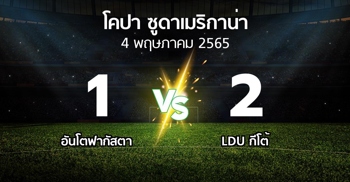 ผลบอล : อันโตฟากัสตา vs LDU กีโต้ (โคปา-ซูดาเมริกาน่า 2022)