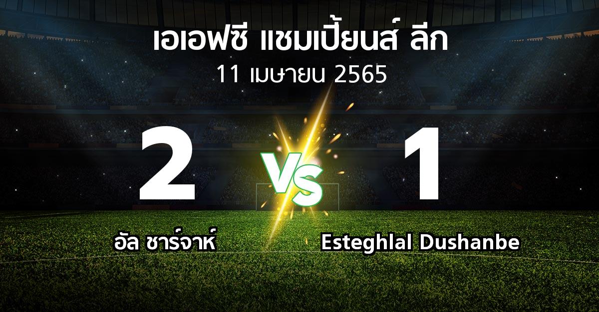 ผลบอล : อัล ชาร์จาห์ vs Esteghlal Dushanbe (เอเอฟซีแชมเปี้ยนส์ลีก 2022)