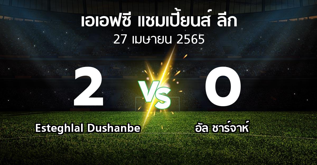 ผลบอล : Esteghlal Dushanbe vs อัล ชาร์จาห์ (เอเอฟซีแชมเปี้ยนส์ลีก 2022)