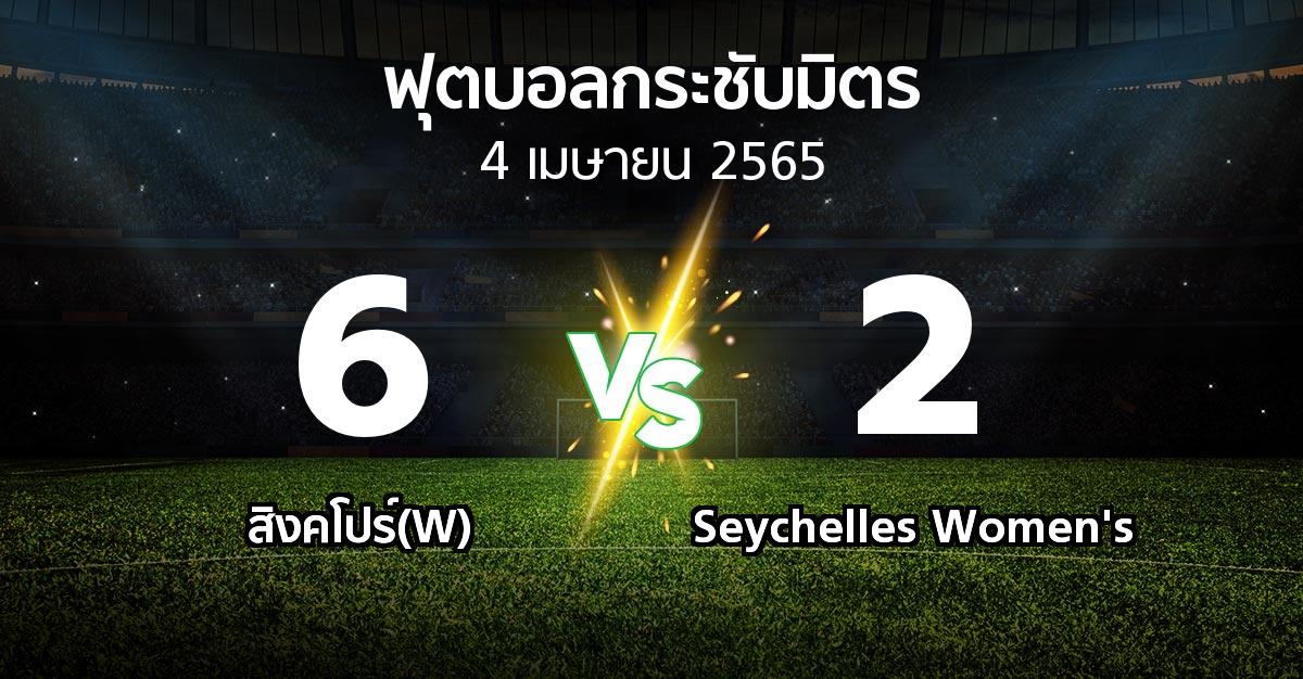 ผลบอล : สิงคโปร์(W) vs Seychelles Women's (ฟุตบอลกระชับมิตร)