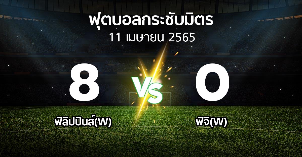 ผลบอล : ฟิลิปปินส์(W) vs ฟิจิ(W) (ฟุตบอลกระชับมิตร)