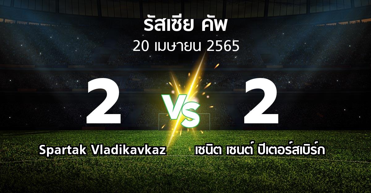 ผลบอล : Spartak Vladikavkaz vs เซนิต เซนต์ ปีเตอร์สเบิร์ก (รัสเซีย-คัพ 2021-2022)