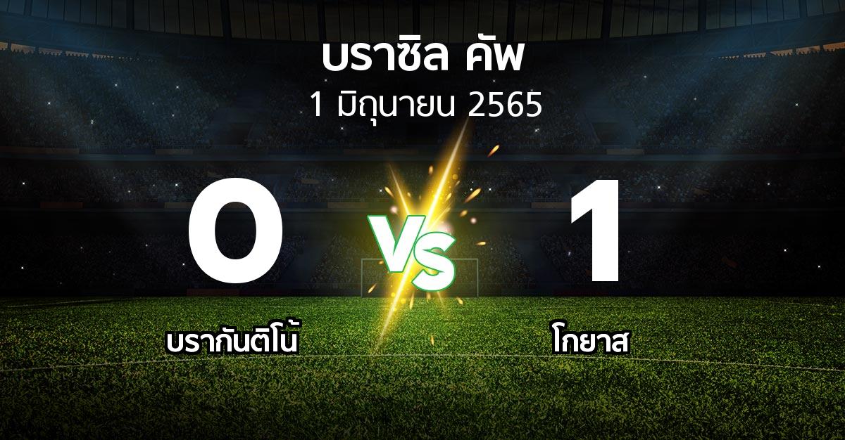 ผลบอล : บรากันติโน้ vs โกยาส (บราซิล-คัพ 2022)