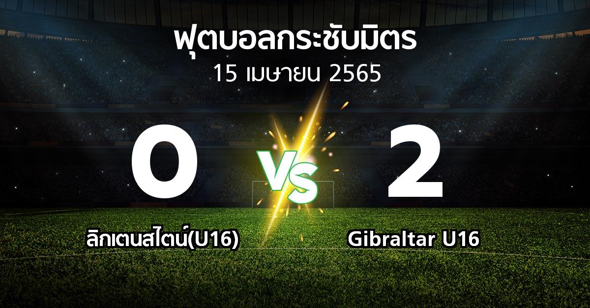 ผลบอล : ลิกเตนสไตน์(U16) vs Gibraltar U16 (ฟุตบอลกระชับมิตร)