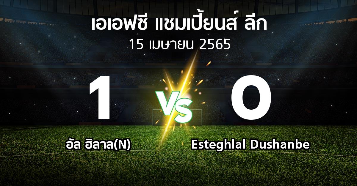ผลบอล : อัล ฮิลาล(N) vs Esteghlal Dushanbe (เอเอฟซีแชมเปี้ยนส์ลีก 2022-2023)