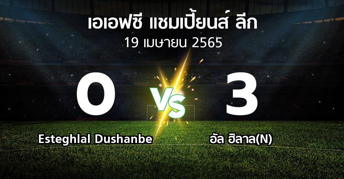 ผลบอล : Esteghlal Dushanbe vs อัล ฮิลาล(N) (เอเอฟซีแชมเปี้ยนส์ลีก 2022-2023)