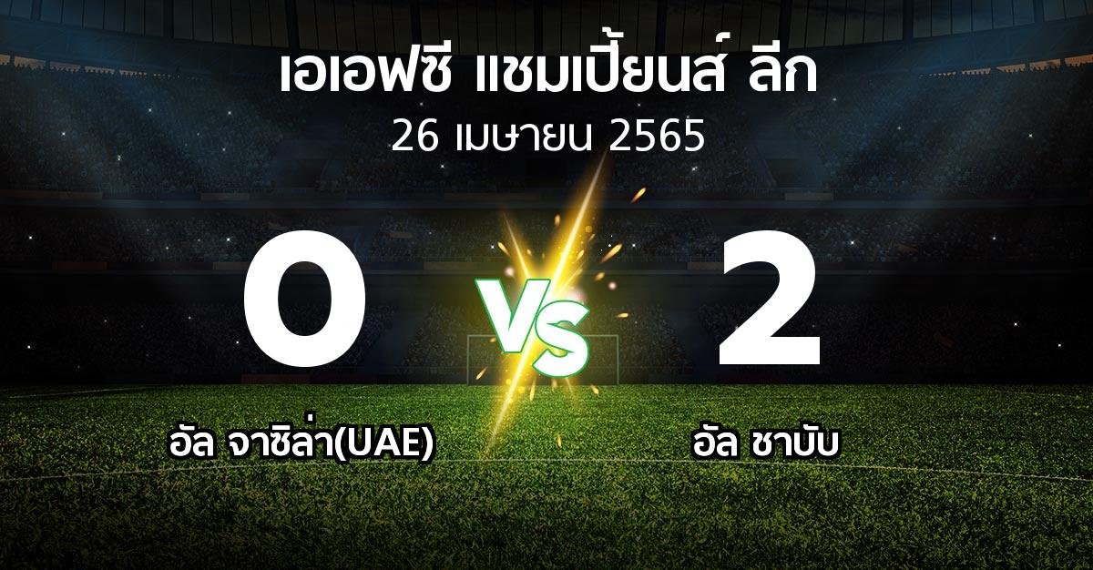 ผลบอล : อัล จาซิล่า(UAE) vs อัล ชาบับ (เอเอฟซีแชมเปี้ยนส์ลีก 2022-2023)