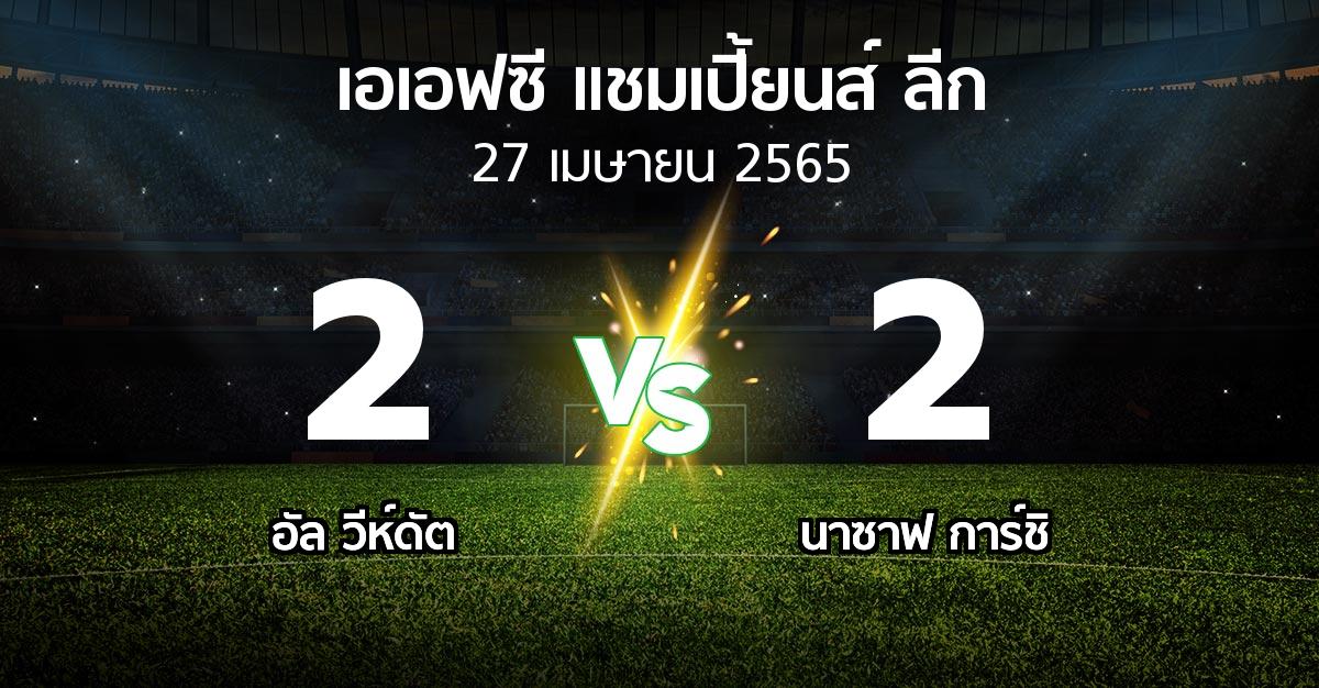 ผลบอล : อัล วีห์ดัต vs นาซาฟ การ์ชิ (เอเอฟซีแชมเปี้ยนส์ลีก 2022-2023)