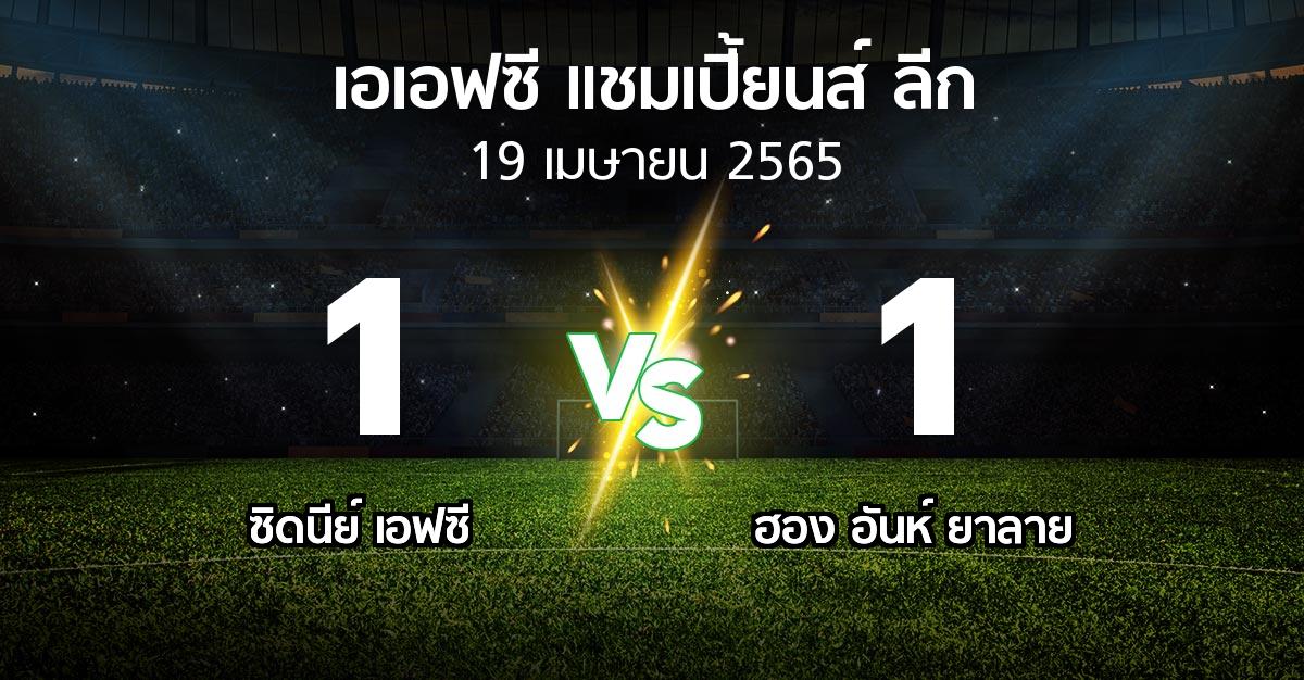 ผลบอล : ซิดนีย์ เอฟซี vs ฮอง อันห์ ยาลาย (เอเอฟซีแชมเปี้ยนส์ลีก 2022-2023)