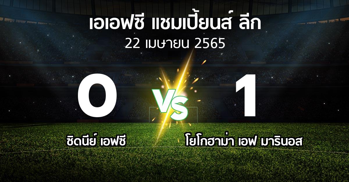 ผลบอล : ซิดนีย์ เอฟซี vs โยโกฮาม่า เอฟ มารินอส (เอเอฟซีแชมเปี้ยนส์ลีก 2022-2023)