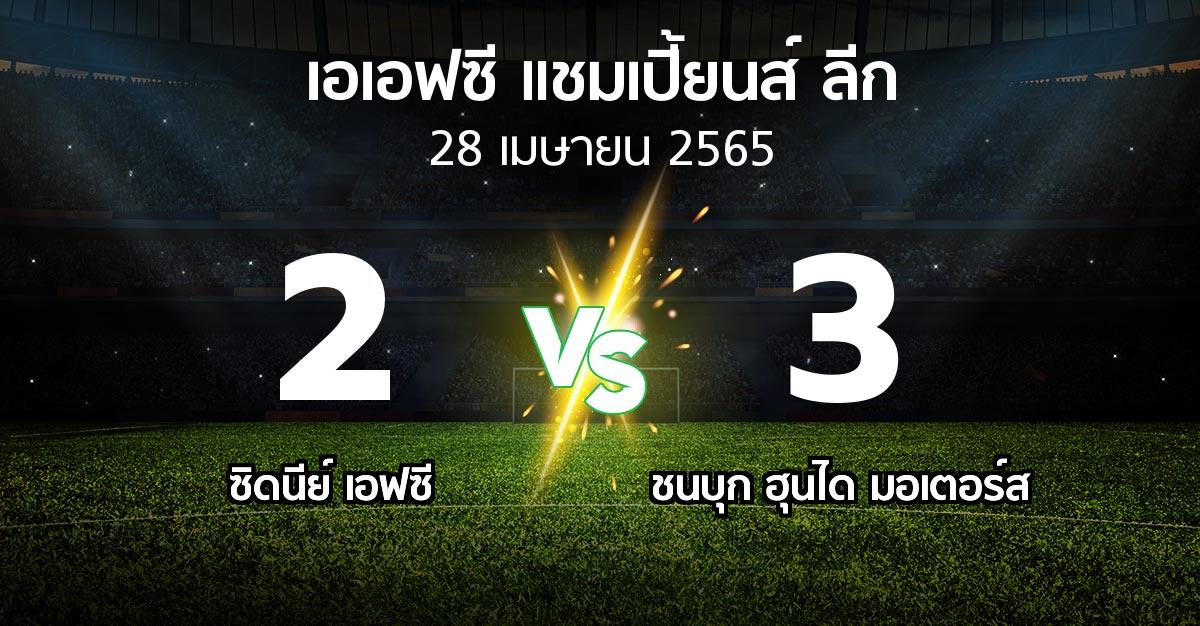 ผลบอล : ซิดนีย์ เอฟซี vs ชนบุก ฮุนได มอเตอร์ส (เอเอฟซีแชมเปี้ยนส์ลีก 2022-2023)