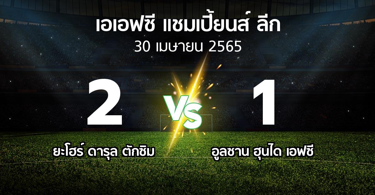 ผลบอล : ยะโฮร์ ดารุล ตักซิม vs อูลซาน ฮุนได เอฟซี (เอเอฟซีแชมเปี้ยนส์ลีก 2022-2023)
