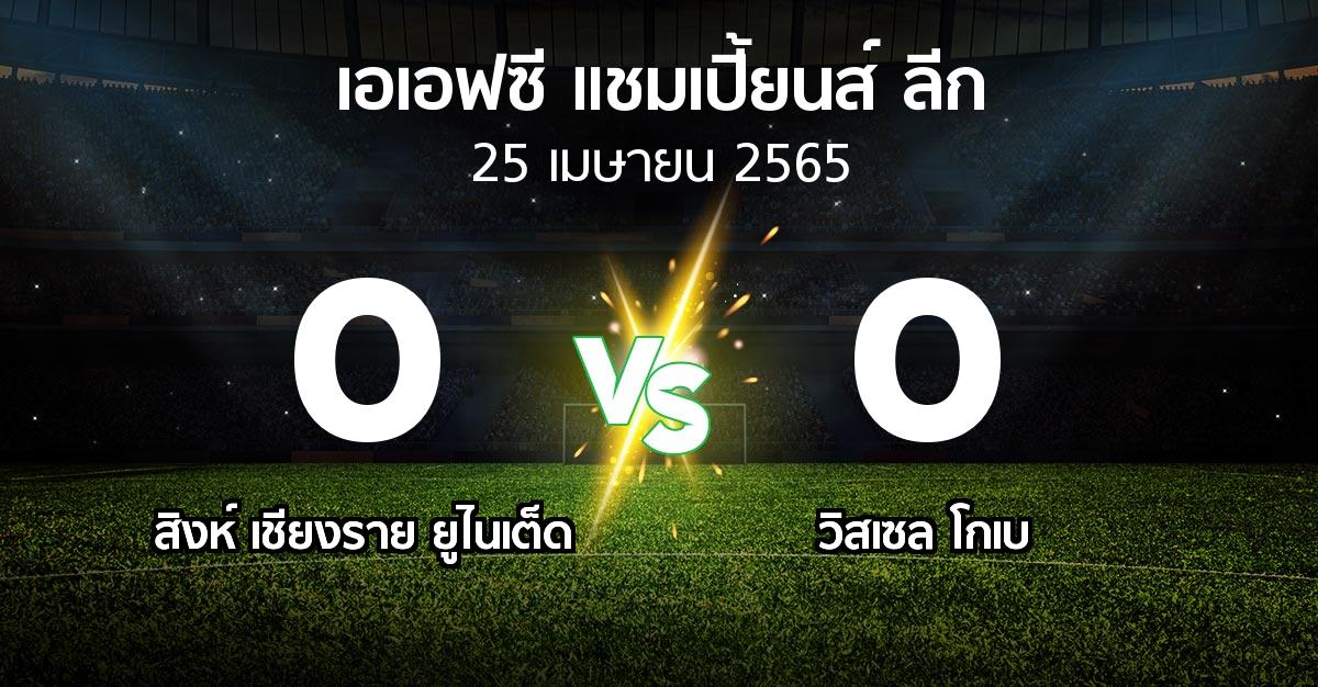 ผลบอล : สิงห์ เชียงราย ยูไนเต็ด vs วิสเซล โกเบ (เอเอฟซีแชมเปี้ยนส์ลีก 2022-2023)