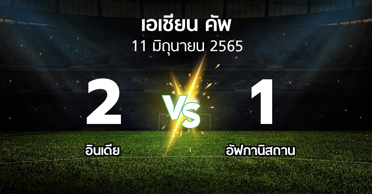 ผลบอล : อินเดีย vs อัฟกานิสถาน (เอเชียนคัพ 2021-2023)