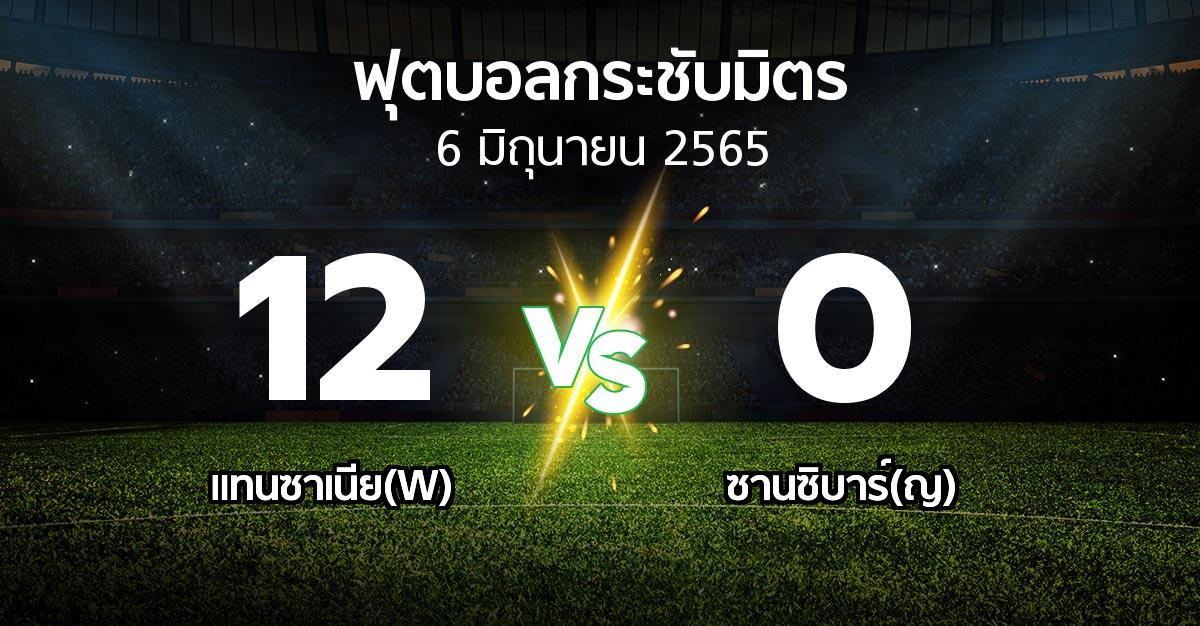 ผลบอล : แทนซาเนีย(W) vs ซานซิบาร์(ญ) (ฟุตบอลกระชับมิตร)