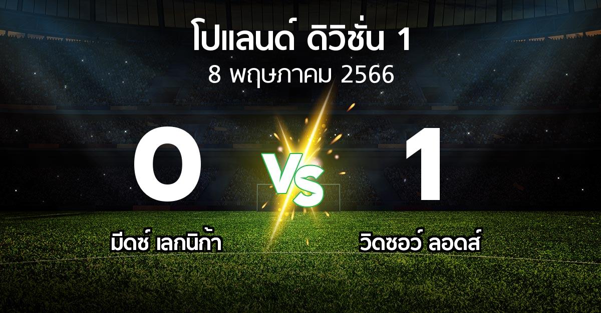 ผลบอล : มีดซ์ เลกนิก้า vs วิดซอว์ ลอดส์ (โปแลนด์-ดิวิชั่น-1 2022-2023)