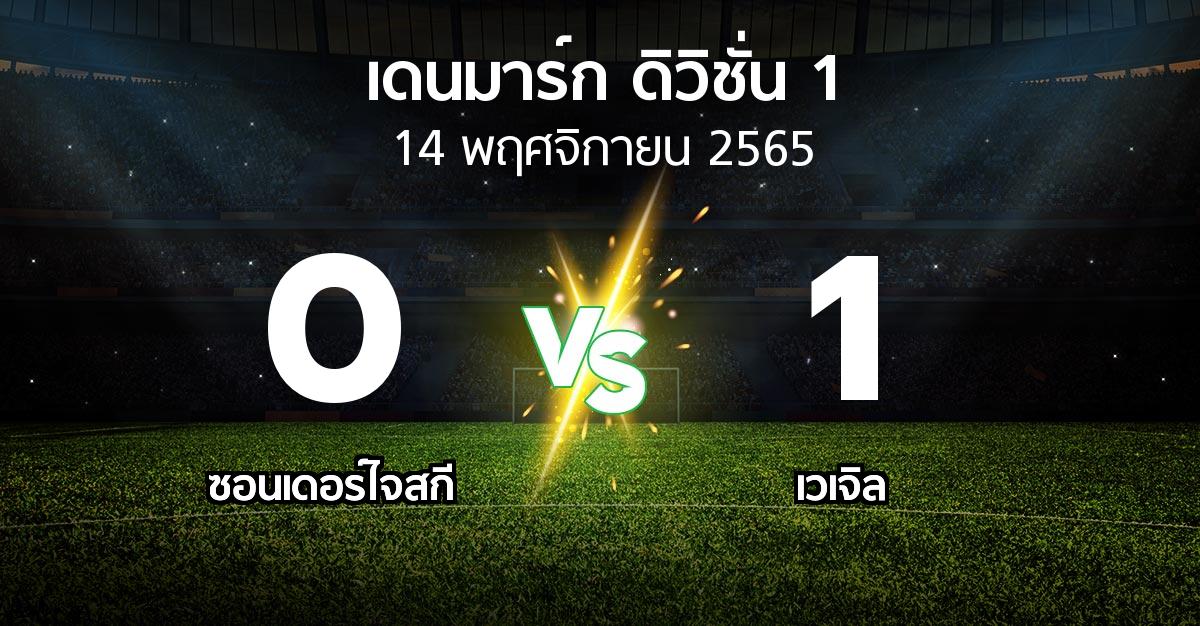 ผลบอล : ซอนเดอร์ไจสกี vs เวเจิล (เดนมาร์ก-ดิวิชั่น-1 2022-2023)