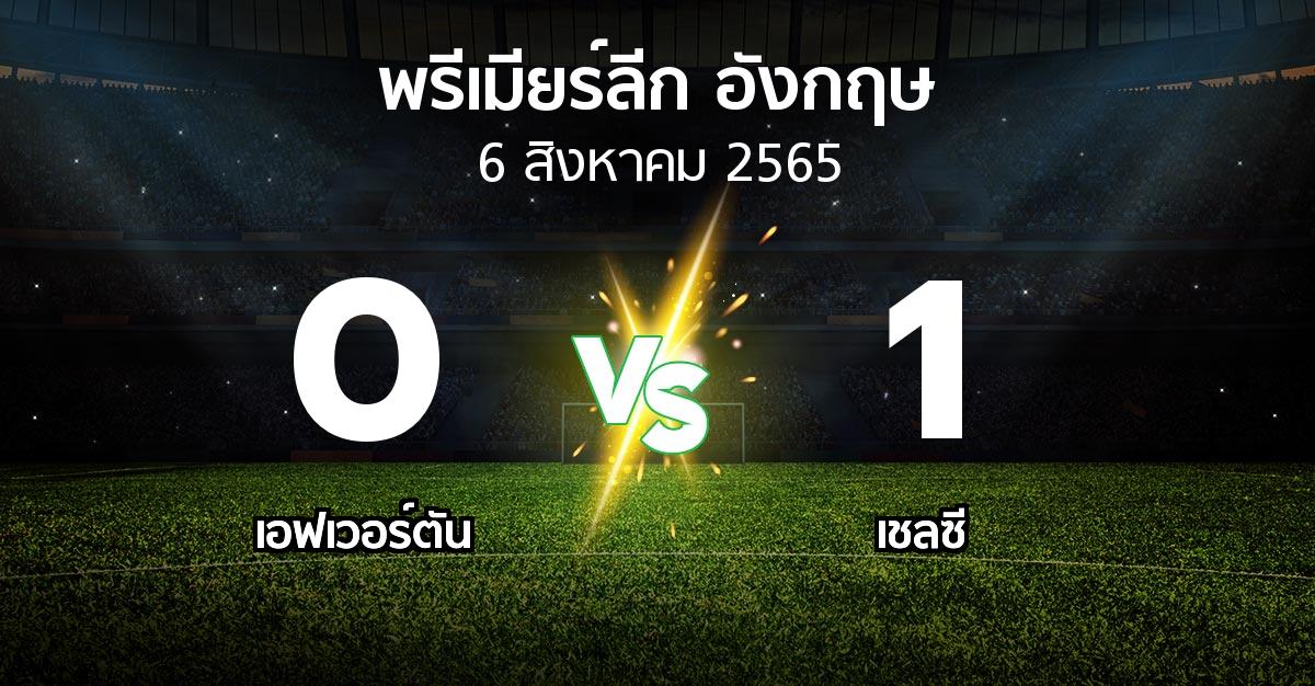 ผลบอล : เอฟเวอร์ตัน vs เชลซี (พรีเมียร์ลีก 2022-2023)