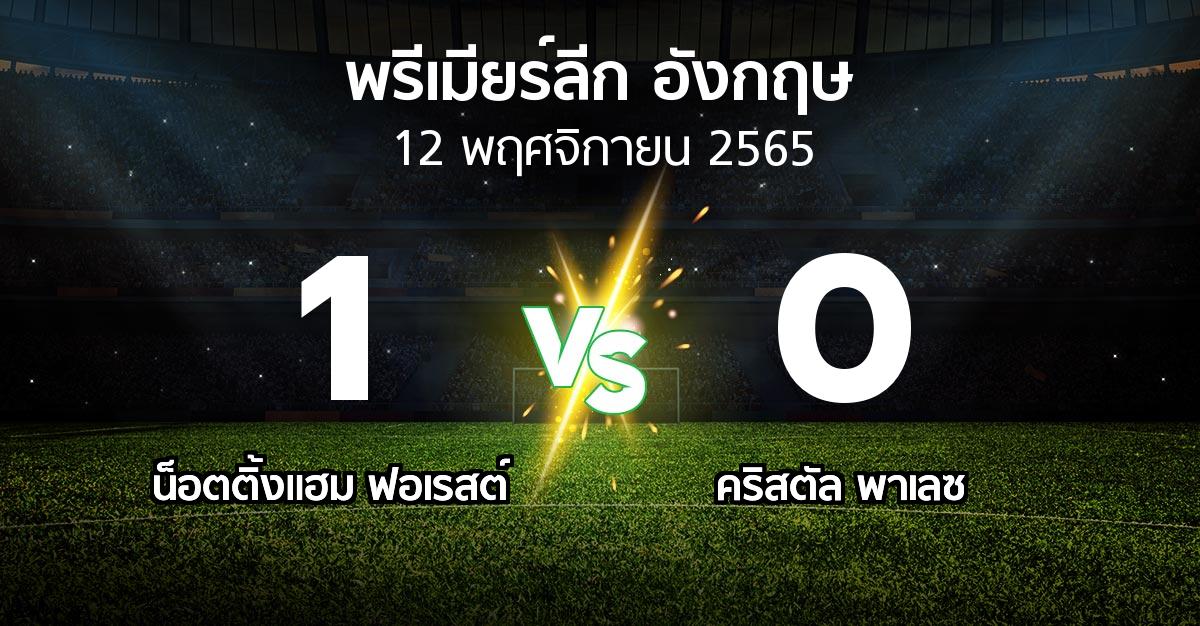 ผลบอล : น็อตติ้งแฮม ฟอเรสต์ vs คริสตัล พาเลซ (พรีเมียร์ลีก 2022-2023)