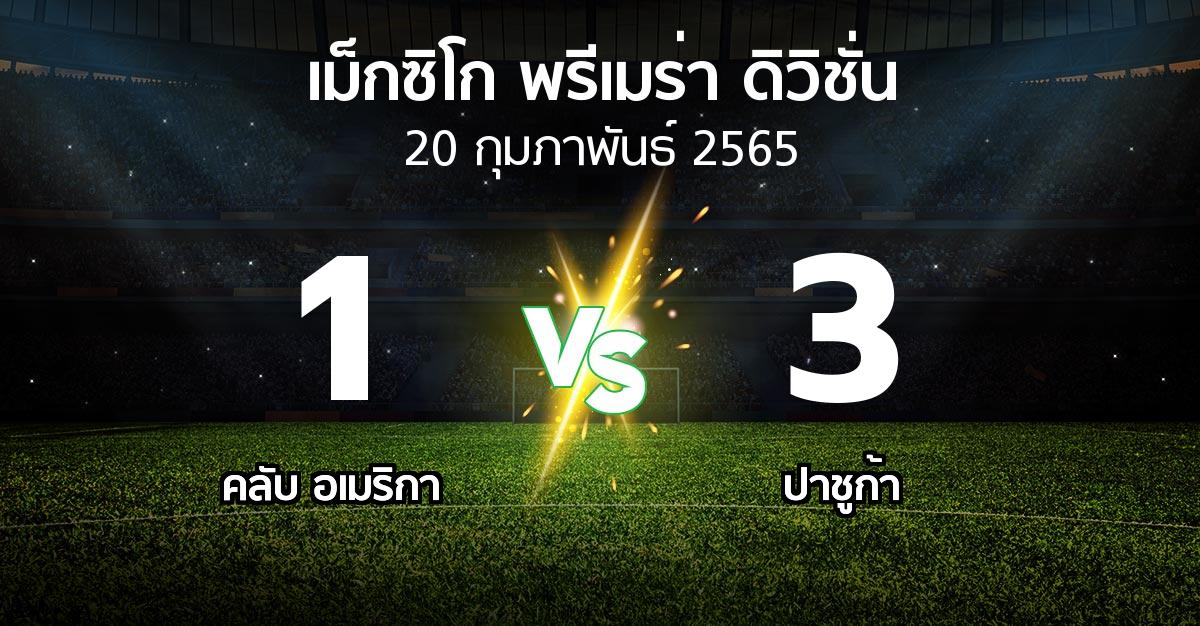 ผลบอล : คลับ อเมริกา vs ปาชูก้า (เม็กซิโก-พรีเมร่า-ดิวิชั่น 2022-2023)