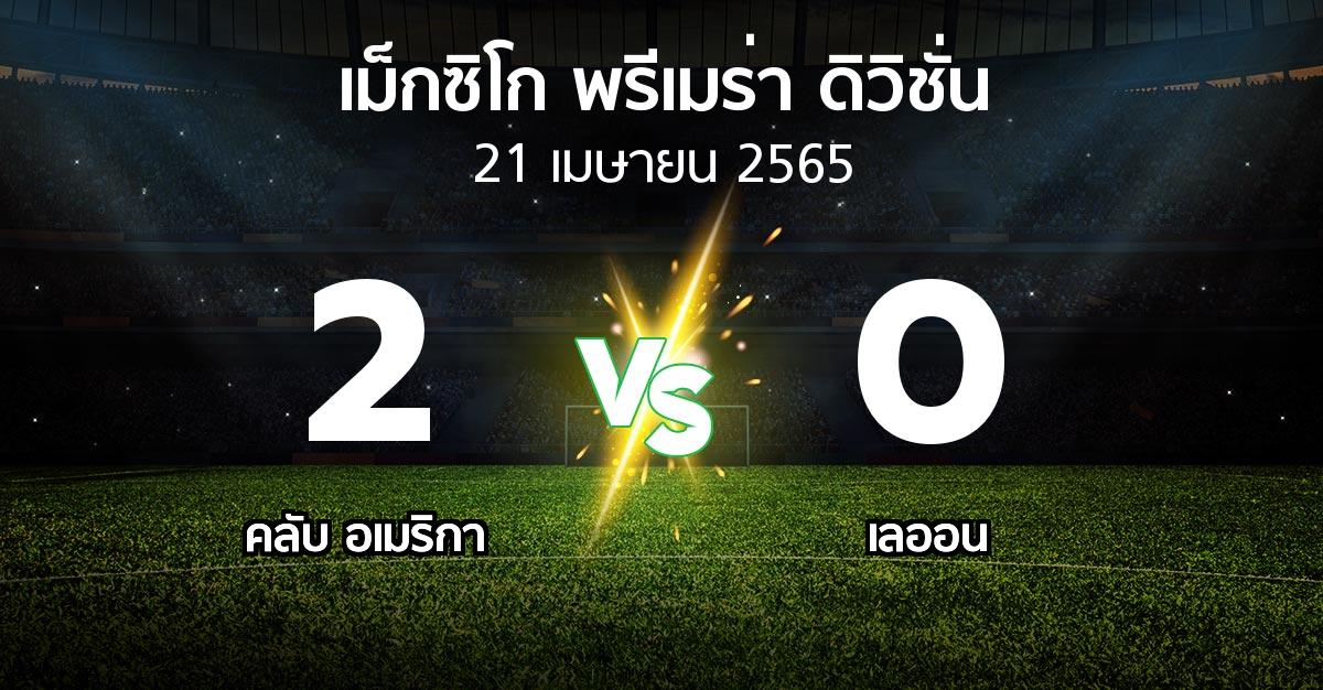 ผลบอล : คลับ อเมริกา vs เลออน (เม็กซิโก-พรีเมร่า-ดิวิชั่น 2022-2023)