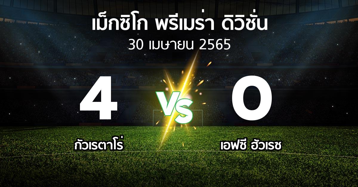 ผลบอล : กัวเรตาโร่ vs เอฟซี ฮัวเรซ (เม็กซิโก-พรีเมร่า-ดิวิชั่น 2022-2023)