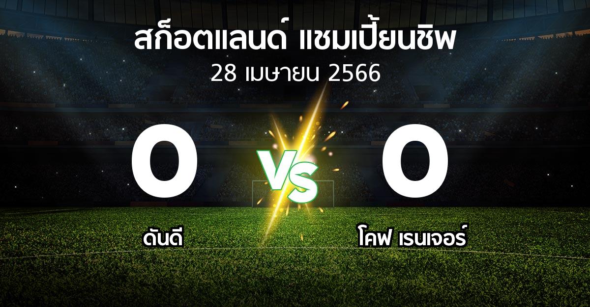 ผลบอล : ดันดี vs โคฟ เรนเจอร์ (สก็อตแลนด์-แชมเปี้ยนชิพ 2022-2023)