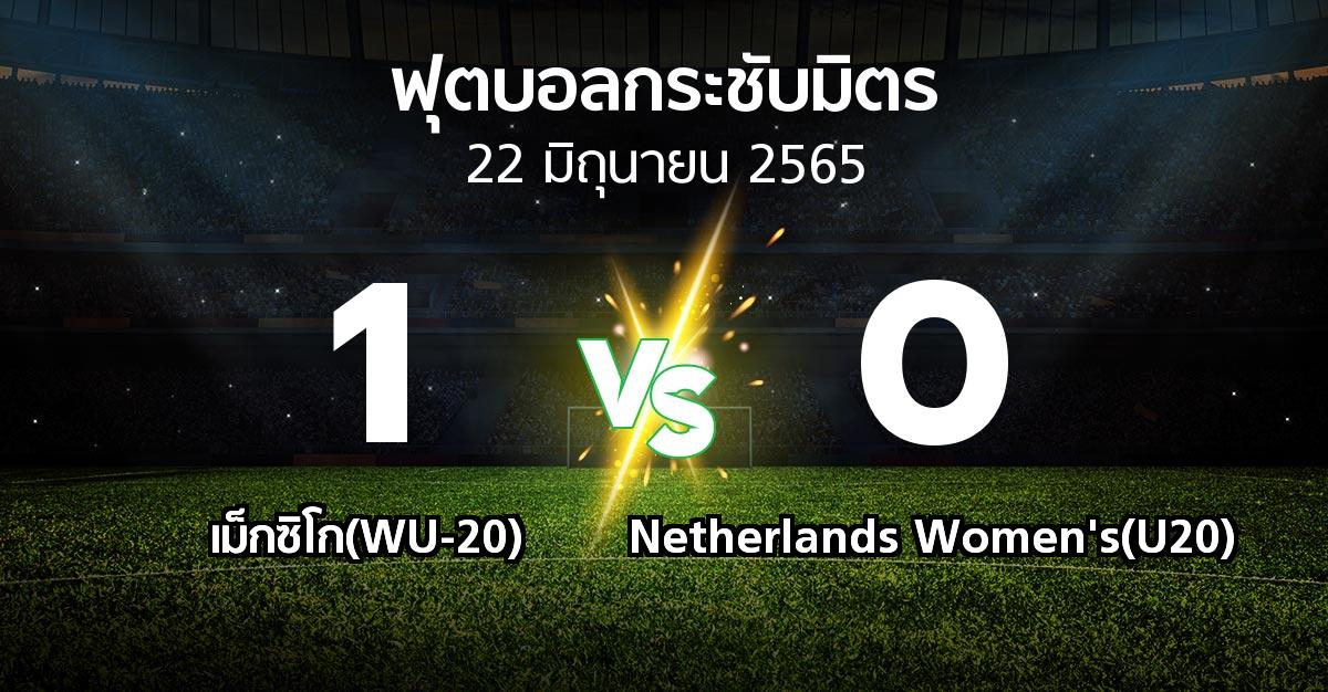 ผลบอล : เม็กซิโก(WU-20) vs Netherlands Women's(U20) (ฟุตบอลกระชับมิตร)