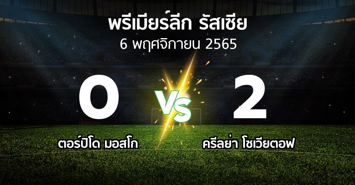 ผลบอล : ตอร์ปิโด มอสโก vs ครีลย่า โซเวียตอฟ (พรีเมียร์ลีก รัสเซีย  2022-2023)