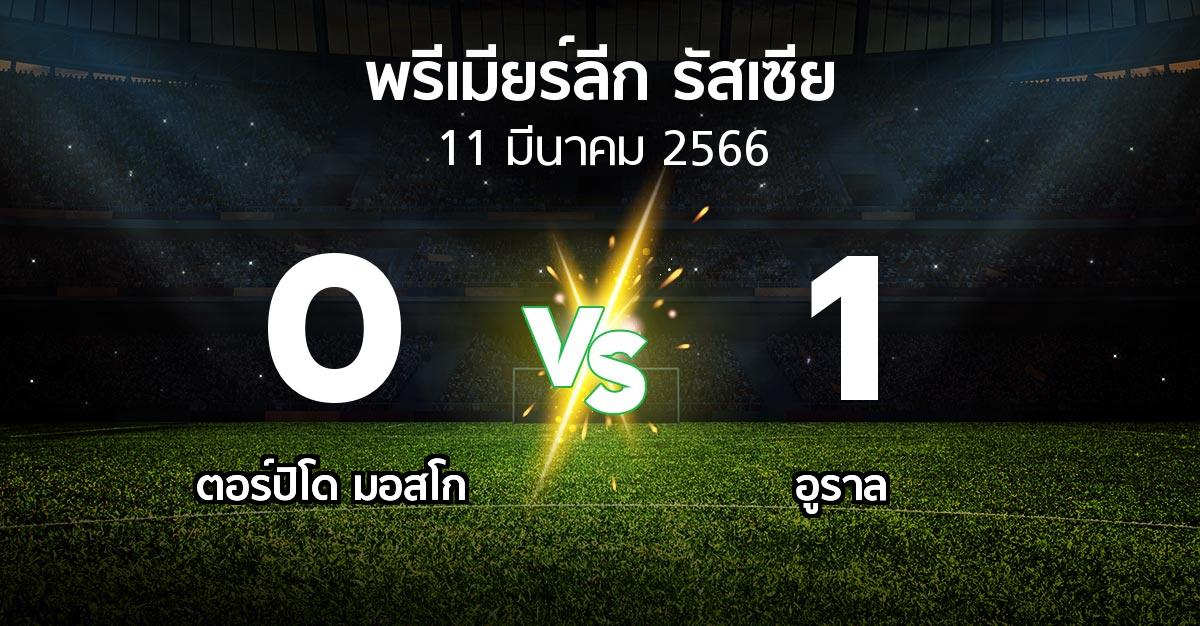 ผลบอล : ตอร์ปิโด มอสโก vs อูราล (พรีเมียร์ลีก รัสเซีย  2022-2023)