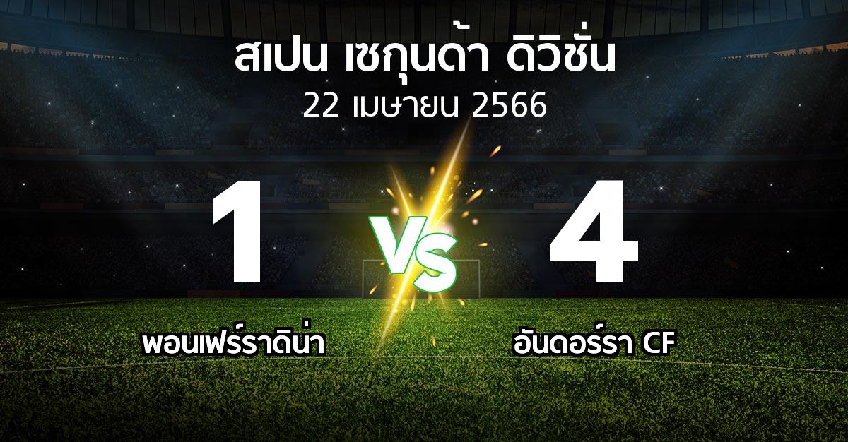 ผลบอล : พอนเฟร์ราดิน่า vs อันดอร์รา CF (สเปน-เซกุนด้า-ดิวิชั่น 2022-2023)