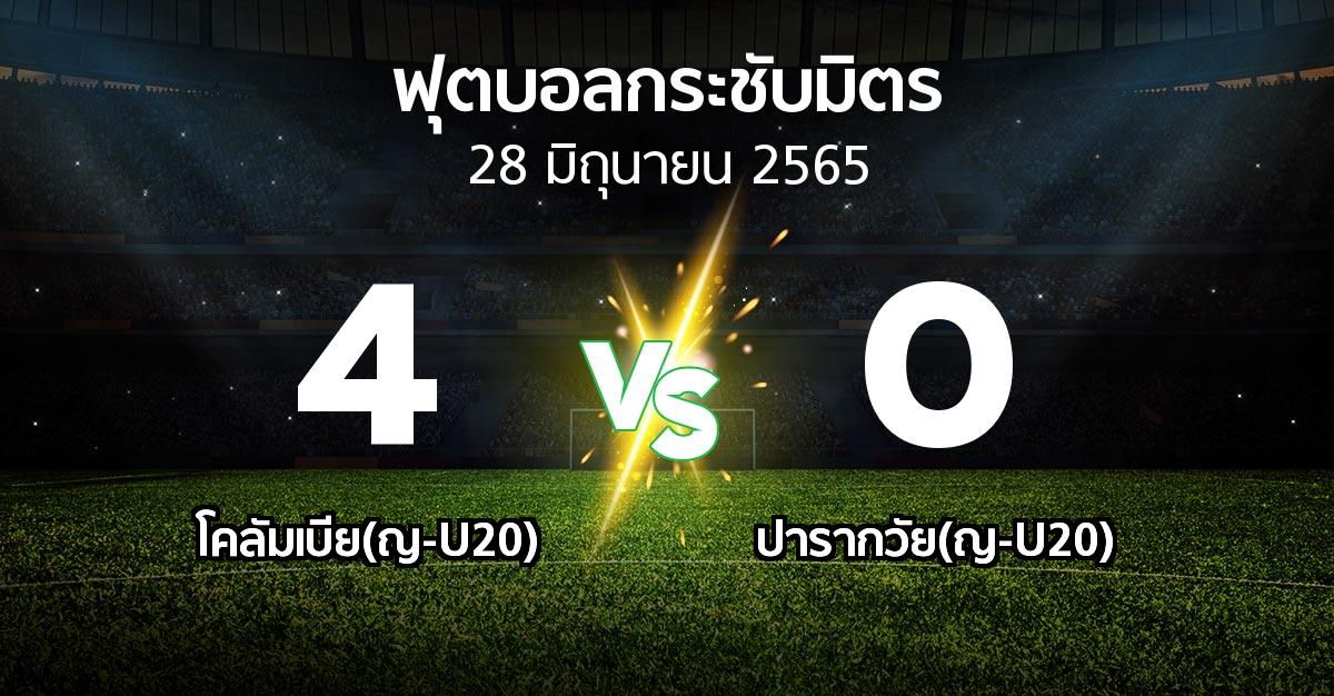 ผลบอล : โคลัมเบีย(ญ-U20) vs ปารากวัย(ญ-U20) (ฟุตบอลกระชับมิตร)