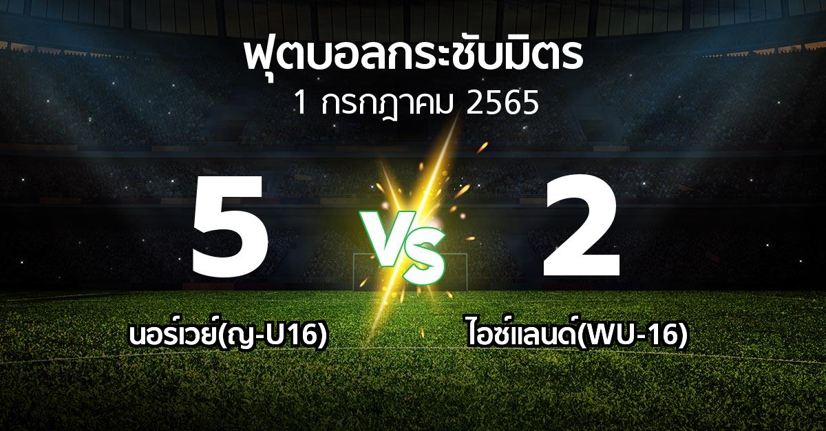 ผลบอล : นอร์เวย์(ญ-U16) vs ไอซ์แลนด์(WU-16) (ฟุตบอลกระชับมิตร)