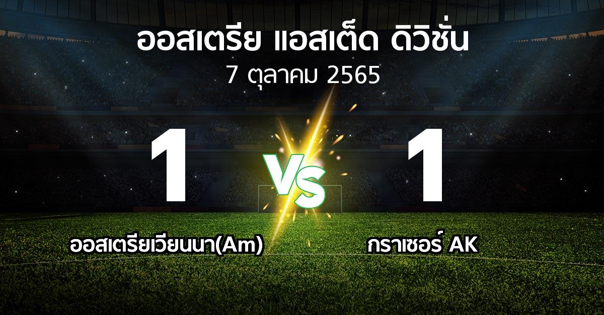 ผลบอล : ออสเตรียเวียนนา(Am) vs กราเซอร์ AK (ออสเตรีย-แอสเต็ด-ดิวิชั่น 2022-2023)