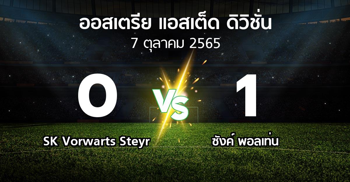 ผลบอล : SK Vorwarts Steyr vs ซังค์ พอลเท่น (ออสเตรีย-แอสเต็ด-ดิวิชั่น 2022-2023)