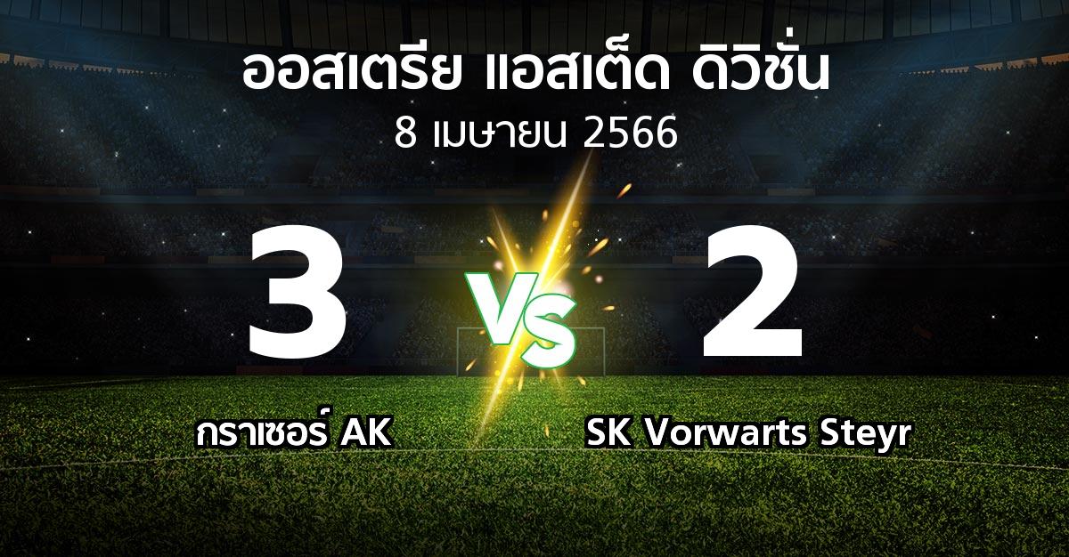 ผลบอล : กราเซอร์ AK vs SK Vorwarts Steyr (ออสเตรีย-แอสเต็ด-ดิวิชั่น 2022-2023)