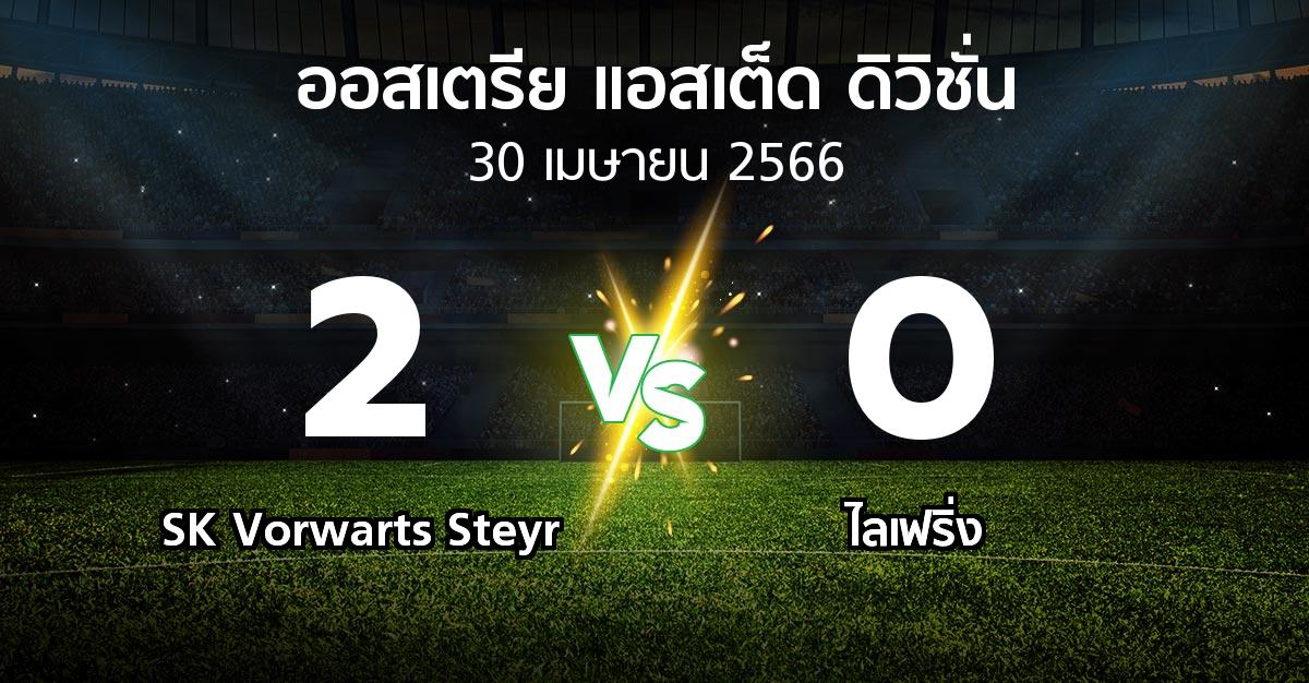 ผลบอล : SK Vorwarts Steyr vs ไลเฟริ่ง (ออสเตรีย-แอสเต็ด-ดิวิชั่น 2022-2023)