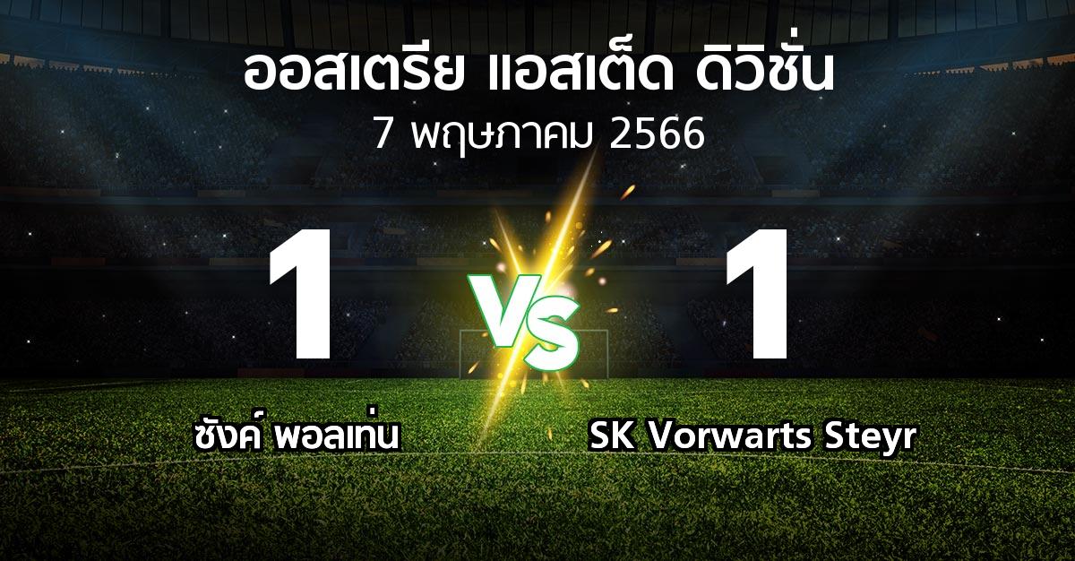 ผลบอล : ซังค์ พอลเท่น vs SK Vorwarts Steyr (ออสเตรีย-แอสเต็ด-ดิวิชั่น 2022-2023)