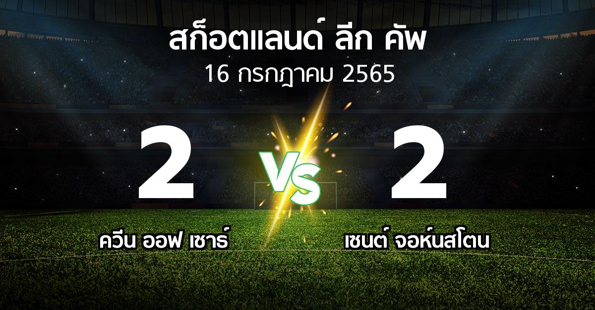 ผลบอล : ควีน ออฟ เซาธ์ vs เซนต์ จอห์นสโตน (สก็อตแลนด์-ลีก-คัพ 2022-2023)