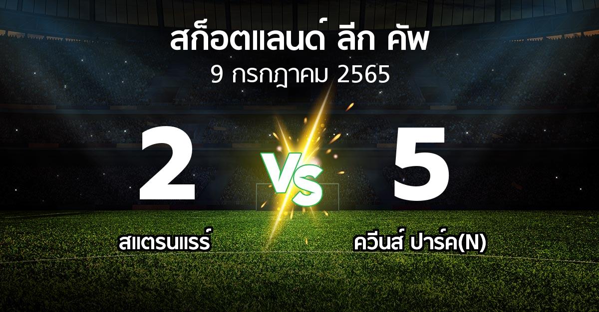 ผลบอล : สแตรนแรร์ vs ควีนส์ ปาร์ค(N) (สก็อตแลนด์-ลีก-คัพ 2022-2023)